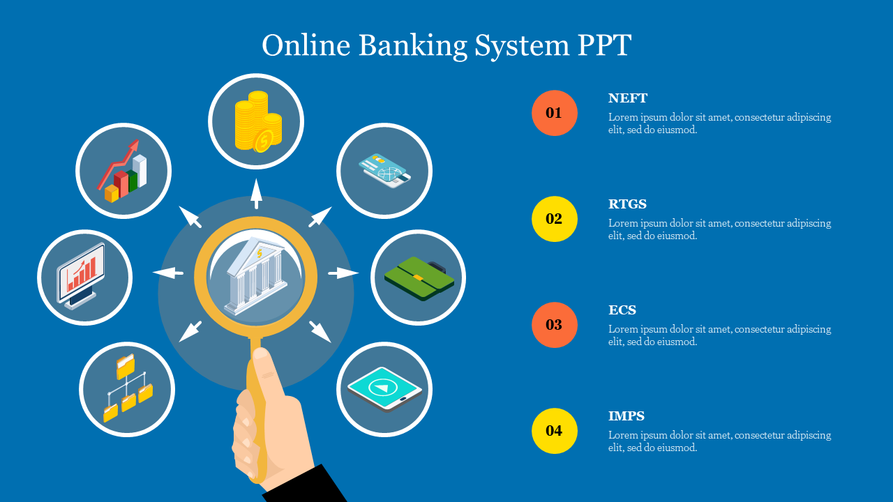 Online Banking System PPT